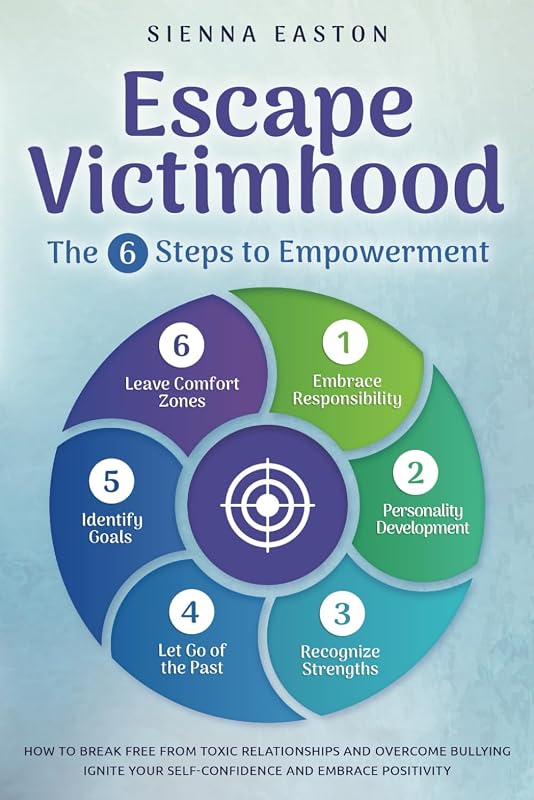 Escape Victimhood - The 6 Steps to Empowerment: How to Break Free from Toxic Relationships and Overcome Bullying. Ignite Your Self-Confidence and Embrace Positivity