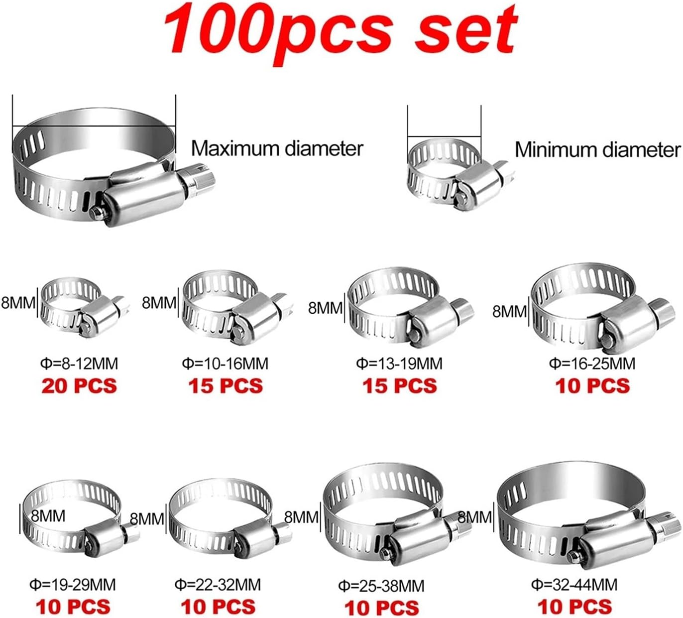 130pcs/100pcs Hose Clamps Set Stainless Steel Assortment Kit Worm Gear Clamps For Pipe Plumbing Tubes Home Improvement(100pcs)