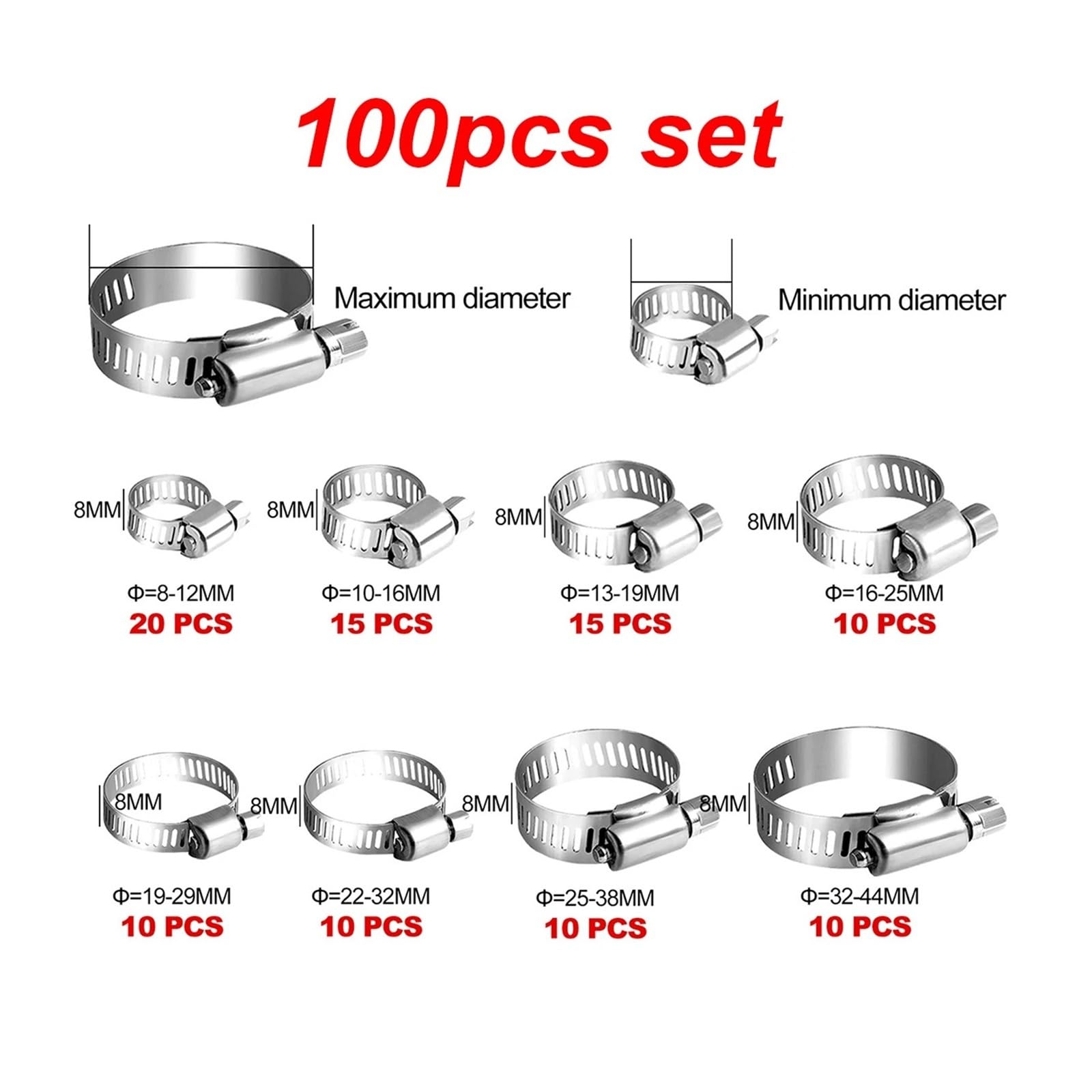 130 Stück/100 Stück Schlauchschellen-Set, Edelstahl-Sortiment, Schneckengetriebeschellen for Rohre, Sanitärrohre, Heimwerker(130pcs)