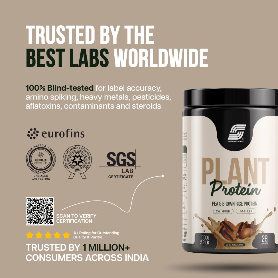 Image of Plant Protein Powder| Isolated Pea & Brown Rice Protein|25 gm Protein & All Essential Amino Acids|Easy To Digest|For Active Lifestyle For Men & Women | Coffee Mocha Flavour -1 Kg