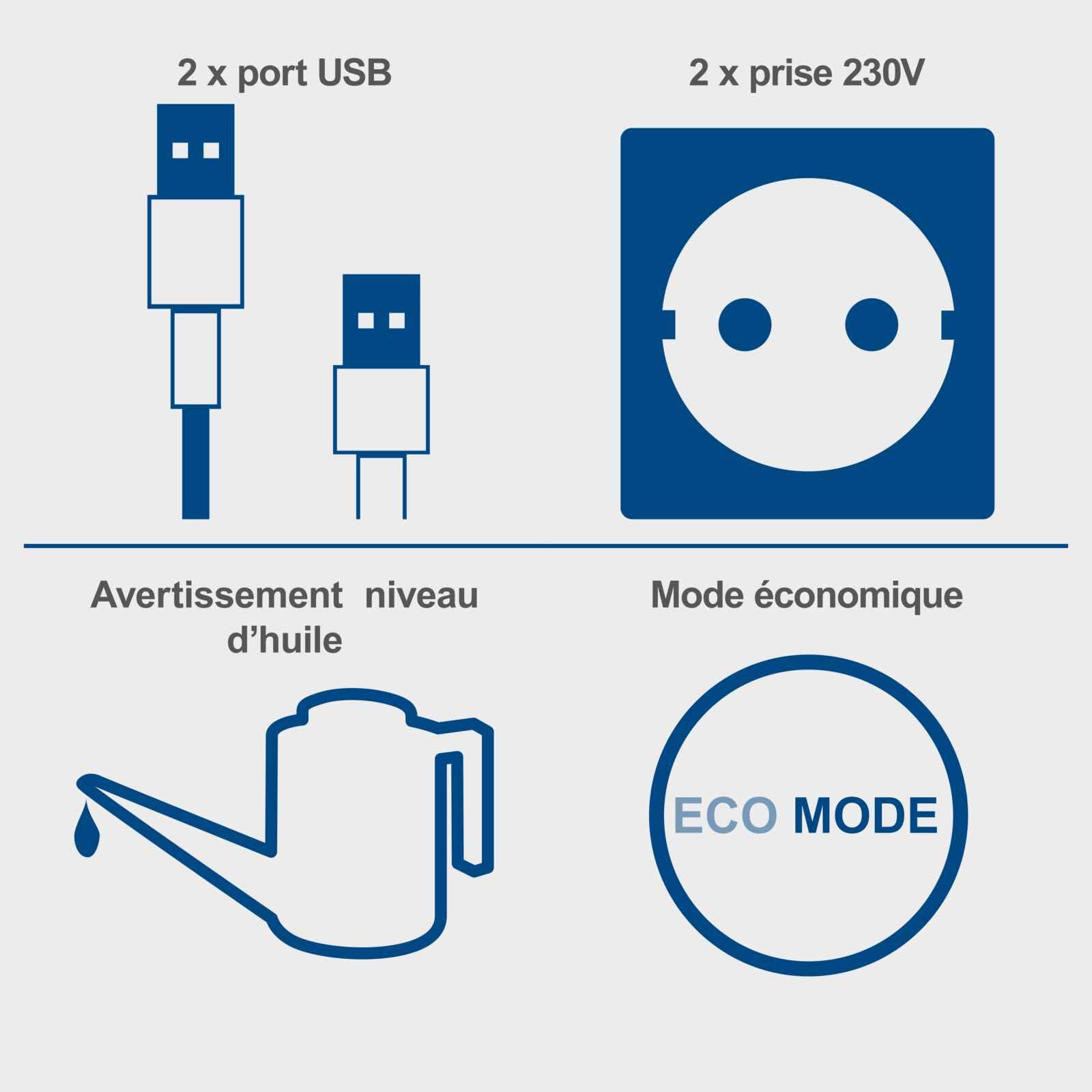 Scheppach Groupe Electrogène Inverter SG2500i | Générateur d'électricité de secours | 2000W | 2 Prises 230V / 2 Fiches USB type A | 91,6 dB volume sonore