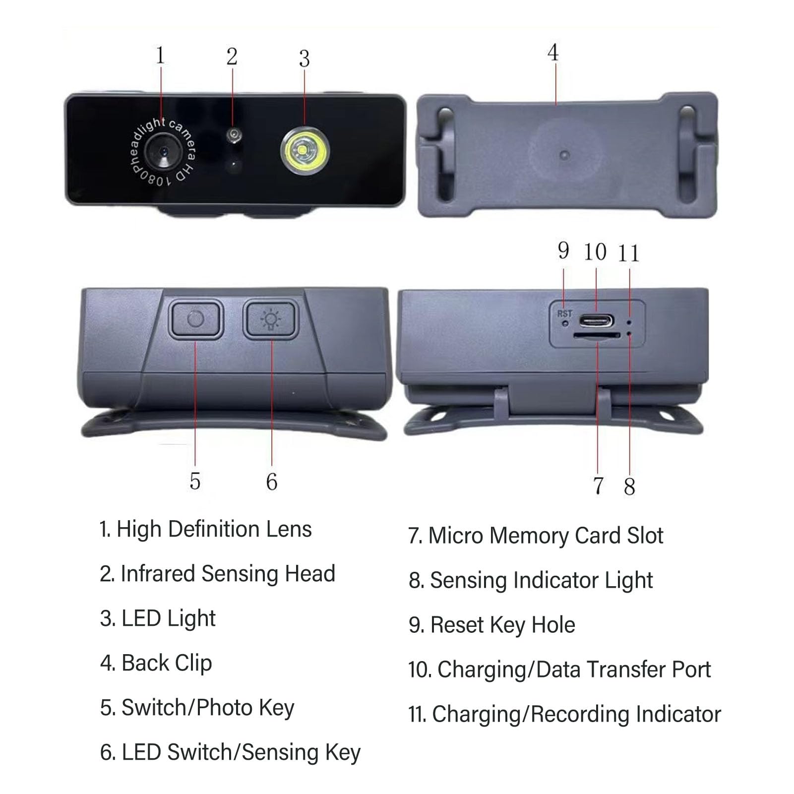 Zunate Lampada Frontale a LED con Fotocamera, Telecamera per Visione Notturna da 2 MP 1080P con Lampada Frontale, Impermeabile IP68, Torcia Frontale Impermeabile, per Sport All'aria