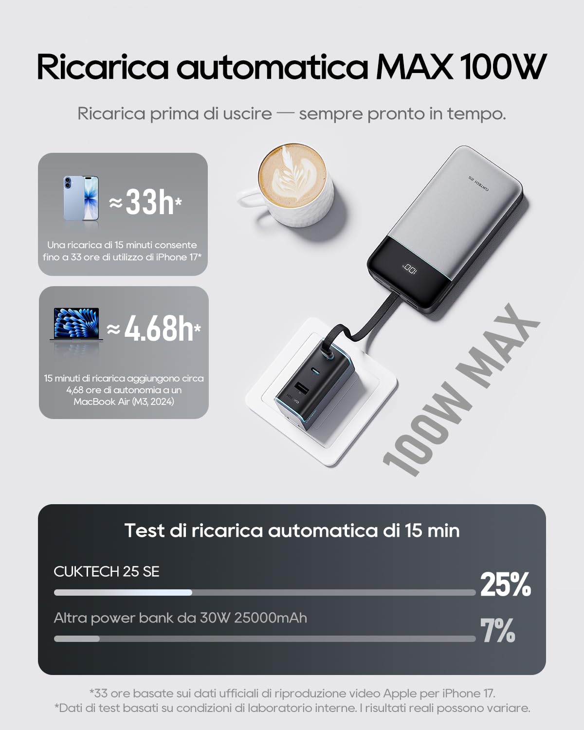 CUKTECH Power Bank 25000mAh Caricatore Portatile 100W Max con Cavo USB-C Integrato, Batteria Esterna a Ricarica Rapida per MacBook Pro/Air, iPhone 17/16/15 Series, Samsung, Pixel