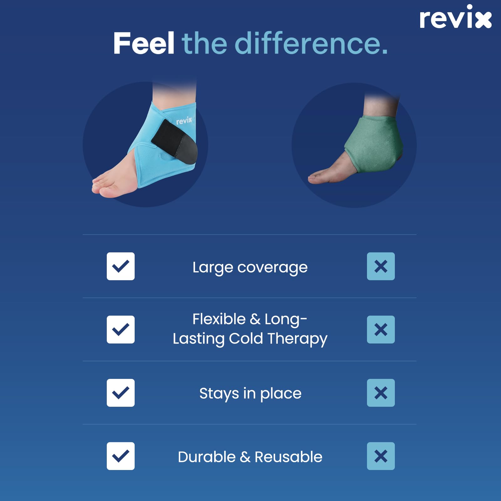 REVIX Pack de Froid pour Cheville (Lot de 2) - Gel Réutilisable à Compression Froide pour Douleurs du Pied, Enveloppe Glacée contre Gonflements, Fasciite Plantaire, Tendinite d'Achille et Entorses