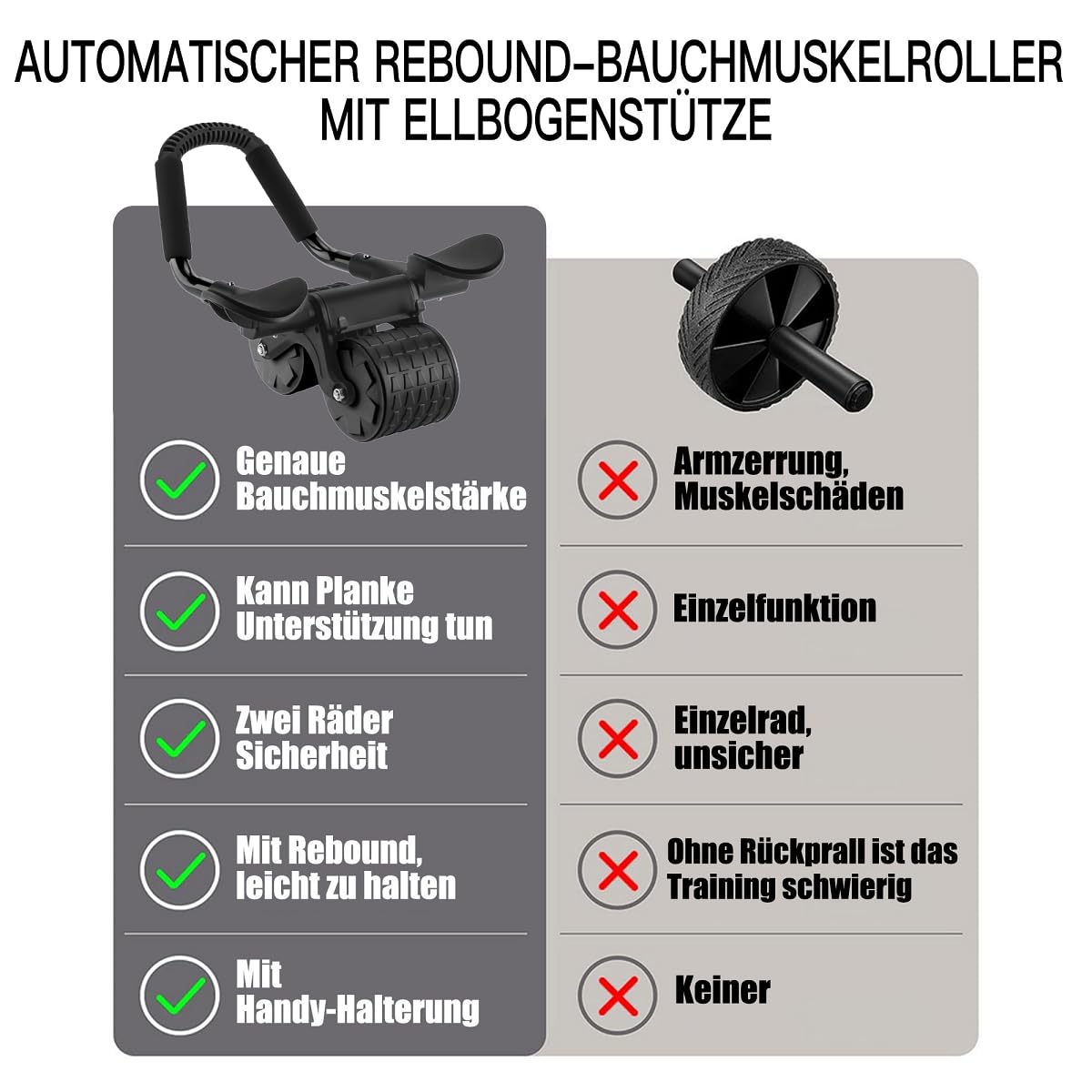Bauchroller Ab Roller Bauchtrainer für Zuhause mit Ellbogenunterstützung, Automatische Rebound Bauchroller Bauchmuskeltrainer Roller, Bauchmuskeltraining Fitnessgeräte für Zuhause für Männer Frauen
