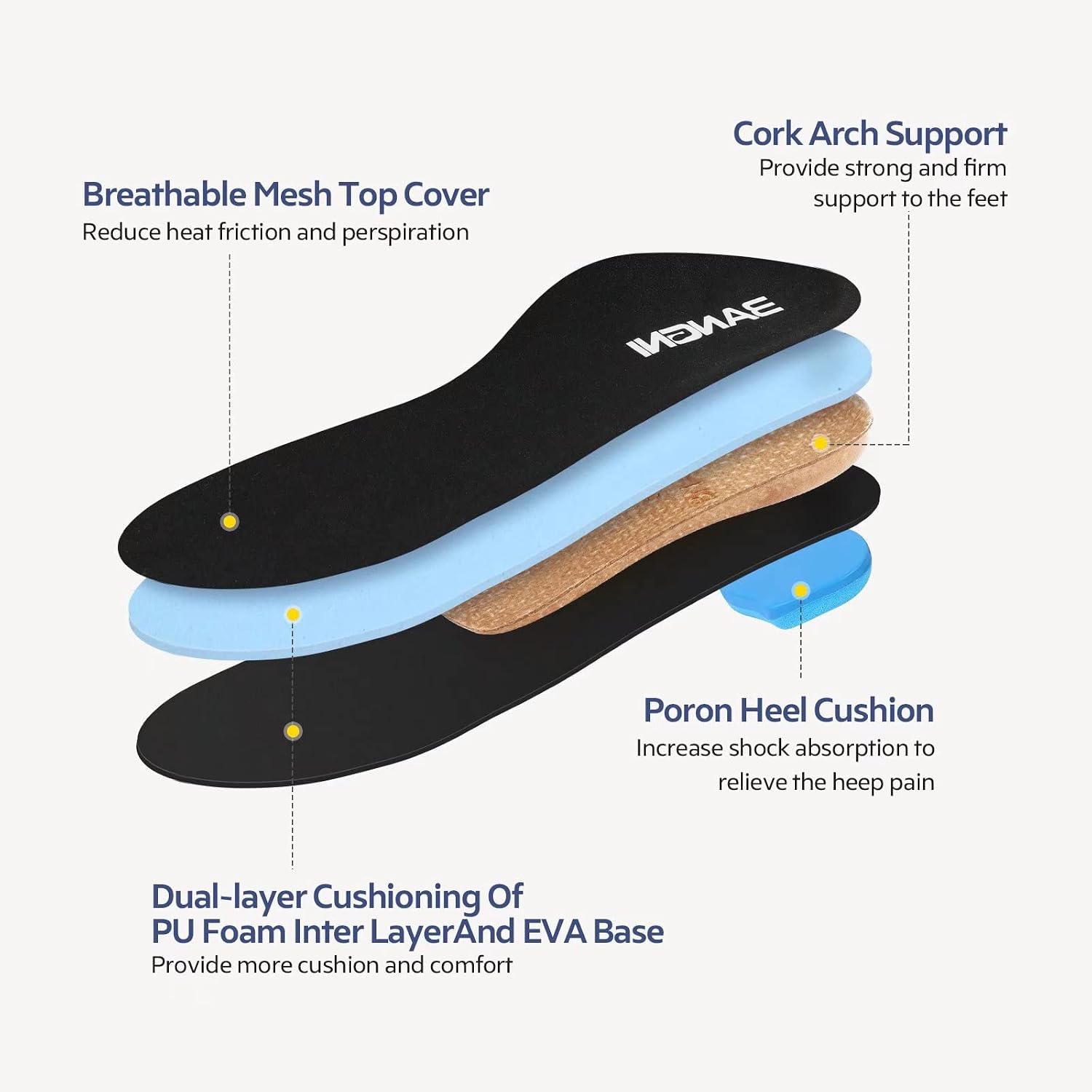 3ANGNI Orthotic Arch Support Insoles, Function Inner Sole for Flat Feet, Heel Spur, Foot Valgus, Plantar Fasciitis, Orthopedic Shoe Inserts for Men Women
