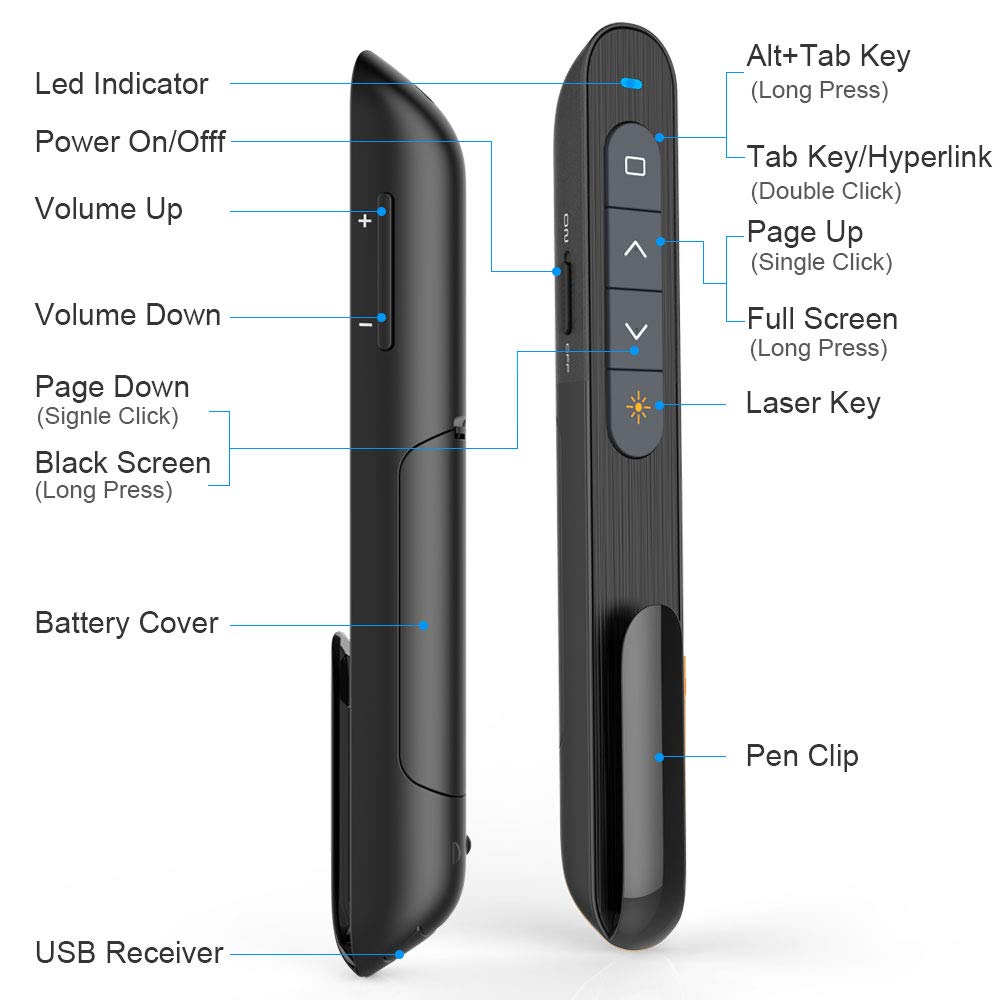 Buy NORWII N27 Wireless Presenter with Laser Pointer Presentation