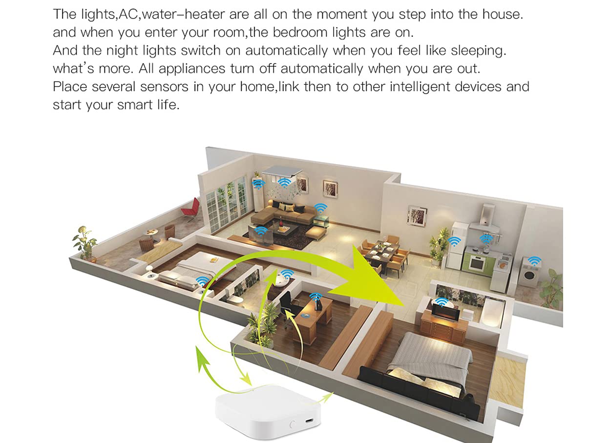 ZigBee 3.0 Gateway Wireless, WiFi ZigBee Hub Bridge, APP Tuya Smart Life, Collega Fino a 30 Dispositivi ZigBee