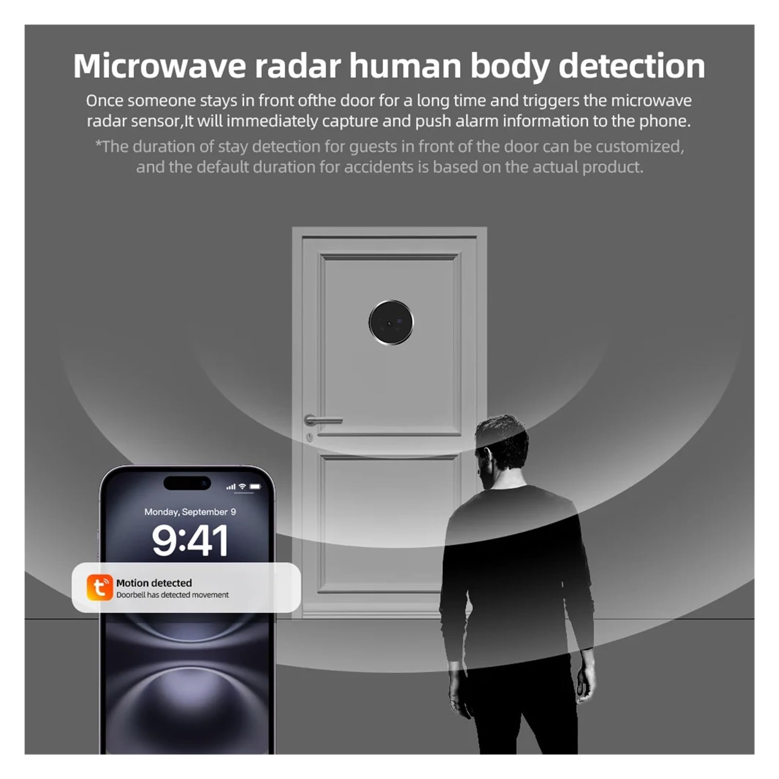 Radar de microondas con detección de movimiento, Tuya SmartLife(Peephole)