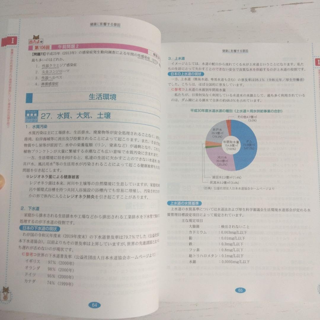 これで完璧!看護国試必修完全攻略集 2023年版 Amazon.co.jp: これで完璧!看護国試必修完全攻略集 2023年版 : さわ