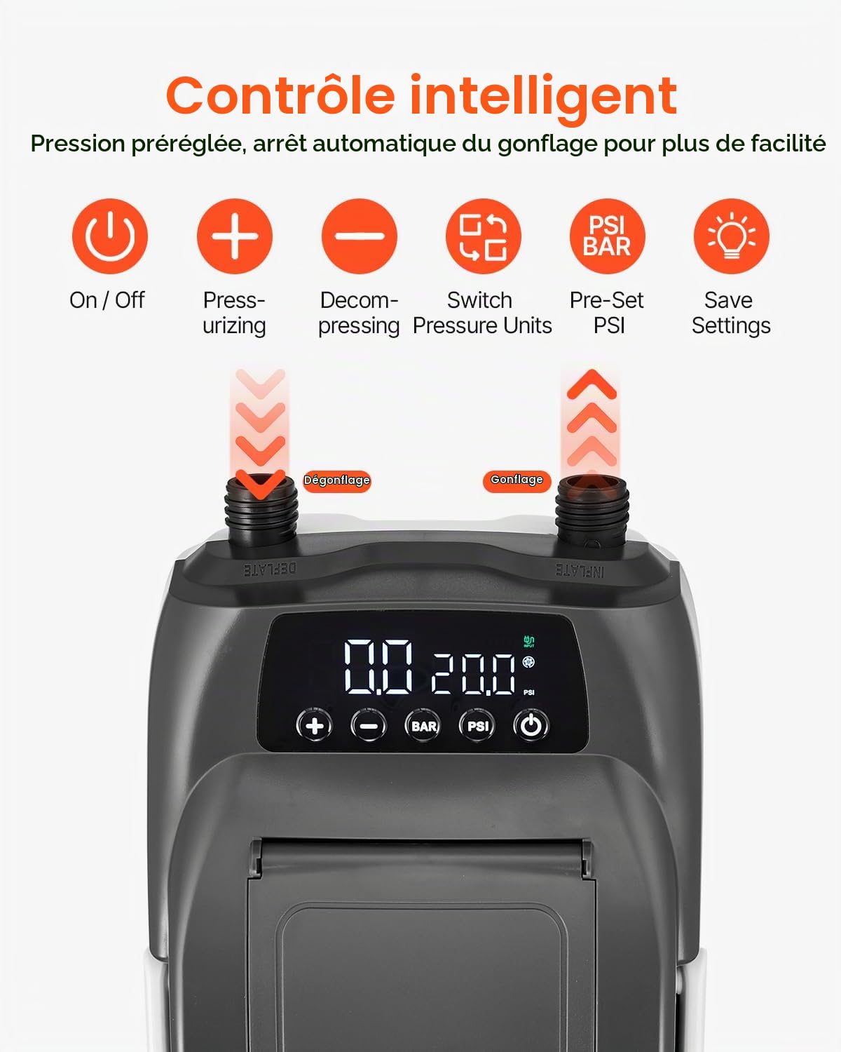 VEVOR Pompe à Air pour Paddle Haute Pression 20 psi, Gonfleur pour Sup avec Connecteur Allume-Cigare et Arrêt Automatique, Gonflage et Dégonflage à Deux Étages, pour Bateau Gonflable Matelas Tentes