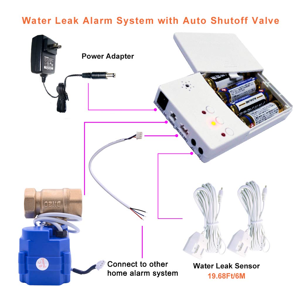 ESDS Water Leak Detector with Shutoff Valve, 2 Sensors and Sounds