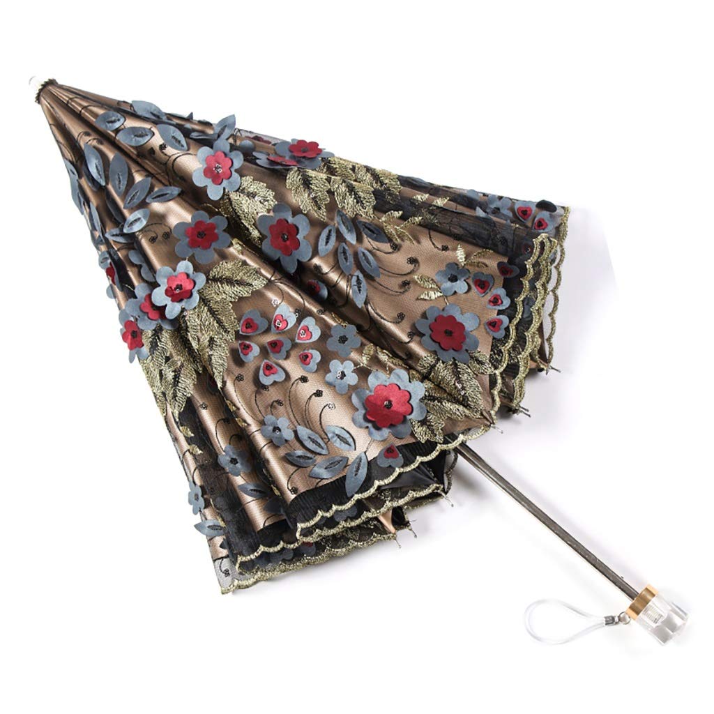 How To Embroidery On Umbrellas EMBROIDERY DESIGNS