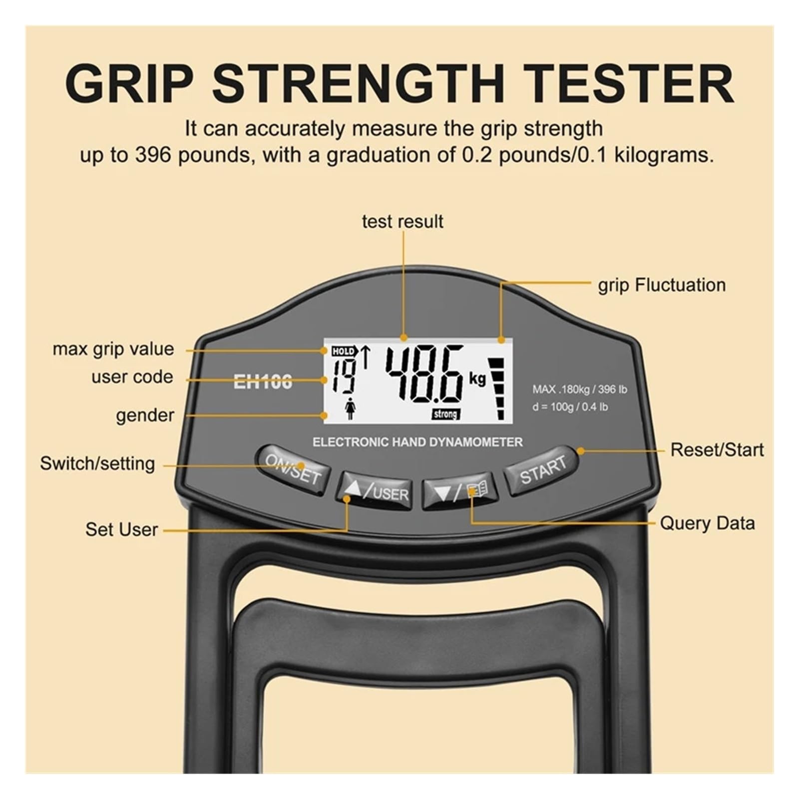 Tester di presa, dinamometro digitale da mano 396 libbre/180 kg, misuratore, schermo LCD USB Test accurati(Blue Grip Meter)