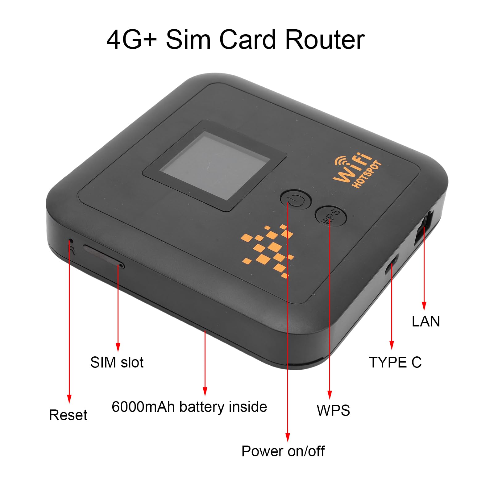 Haofy Router Inalámbrico de Doble Banda Portátil 4G VPN LTE Router Admite Copias de Seguridad de Equilibrio de Carga y Redundancia, Compatible con Múltiples Bandas de Frecuencia,