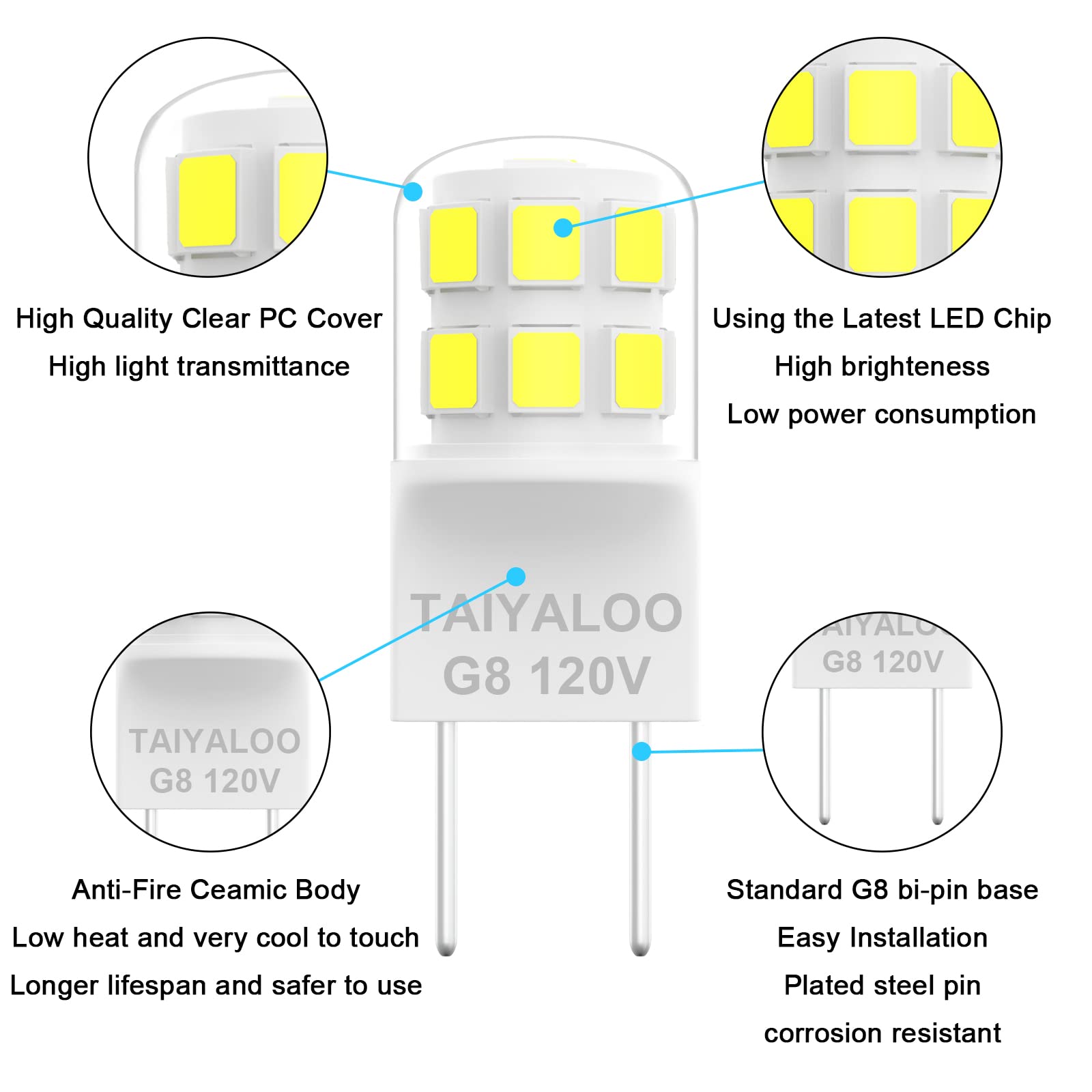 5-Pack G8 LED Bulbs 3W - Bright Replacement For 30W Halogen Microwave & Cabinet Lights