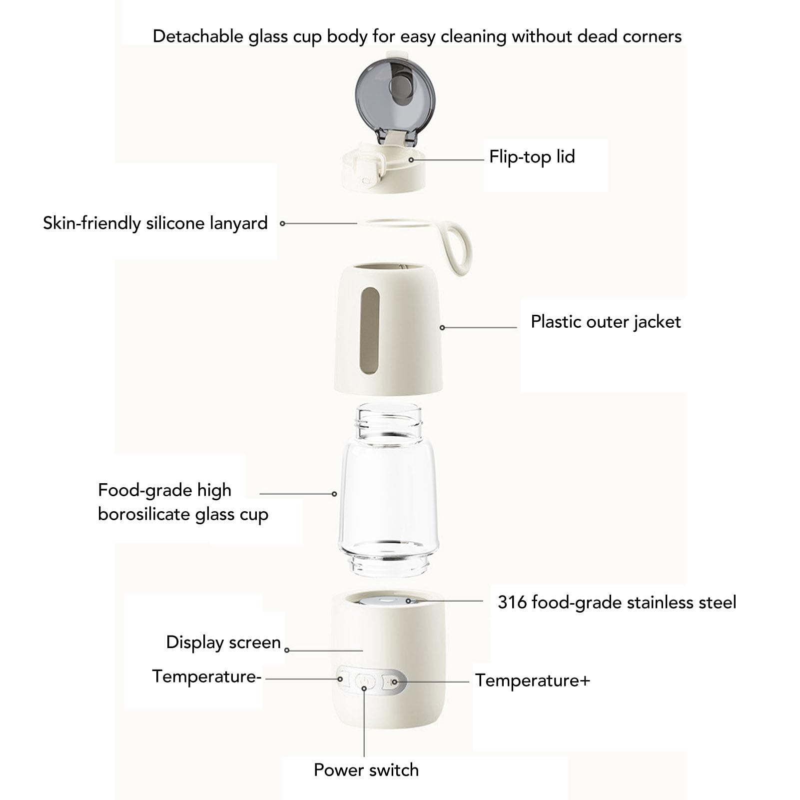 Portable Milk Warmer, 300ML Big Capacity Instant Breastmilk Fast Charging Formula or Water Warmer, 15000mah Cordless Baby Flask for Travel Vehicle Car Airplane