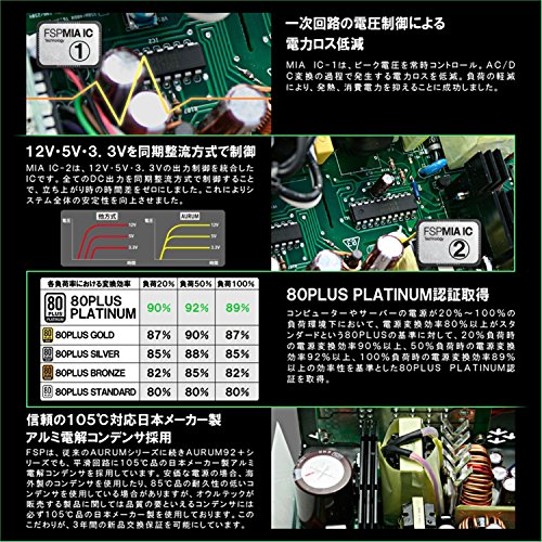 オウルテック AURUM92+ PT-550M の商品画像 4