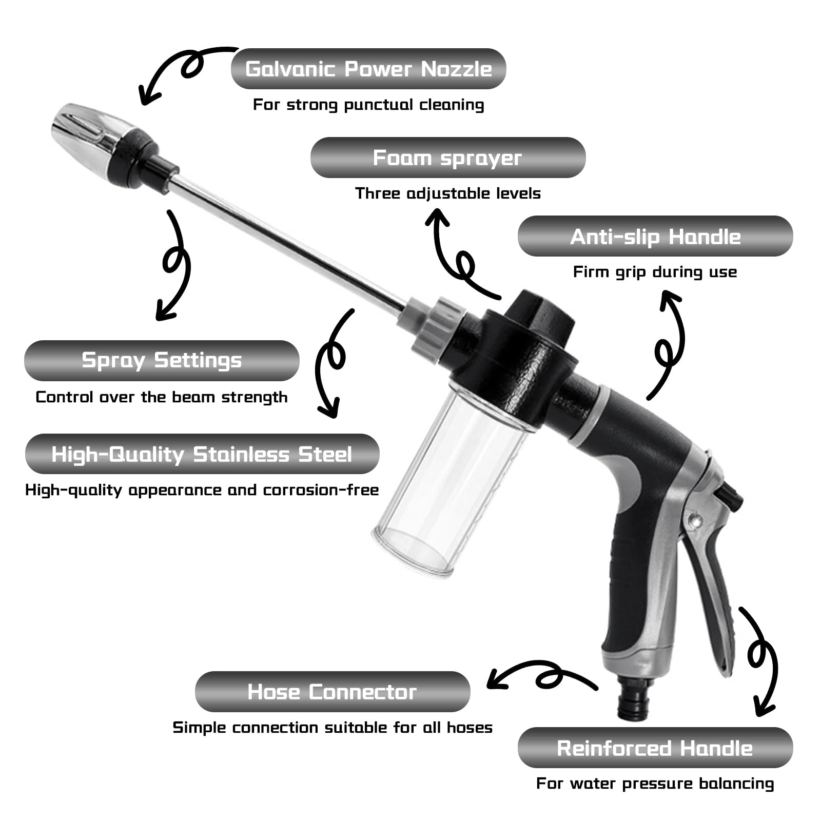 Aquoxis Pressure Washer,2026 New Portable High Pressure Hose Hawk Pressure Washer Gun with Adjustable Spray Nozzle,Handheld Cleaning Machine for Car,Patio,Garden and Outdoor Surfaces — view 7