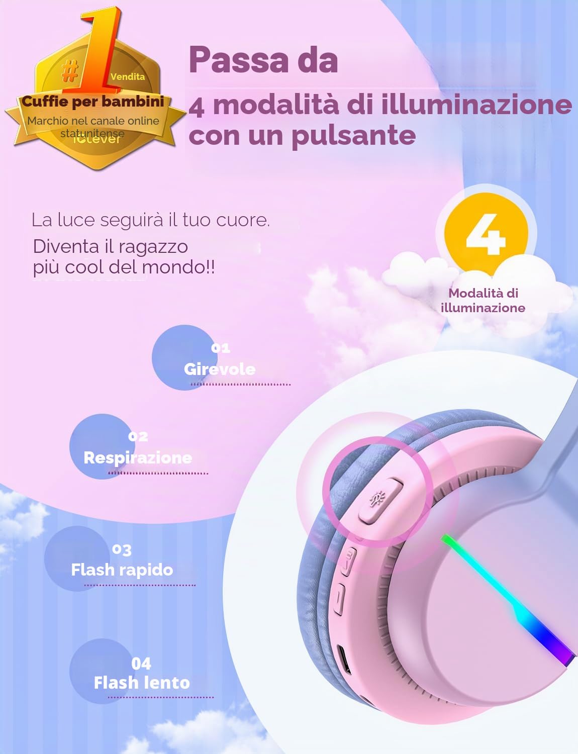iClever Bluetooth Cuffie per Bambini, 74/85/94dB, 40 ore, Microfono Integrato per Scuola/Tablet/PC