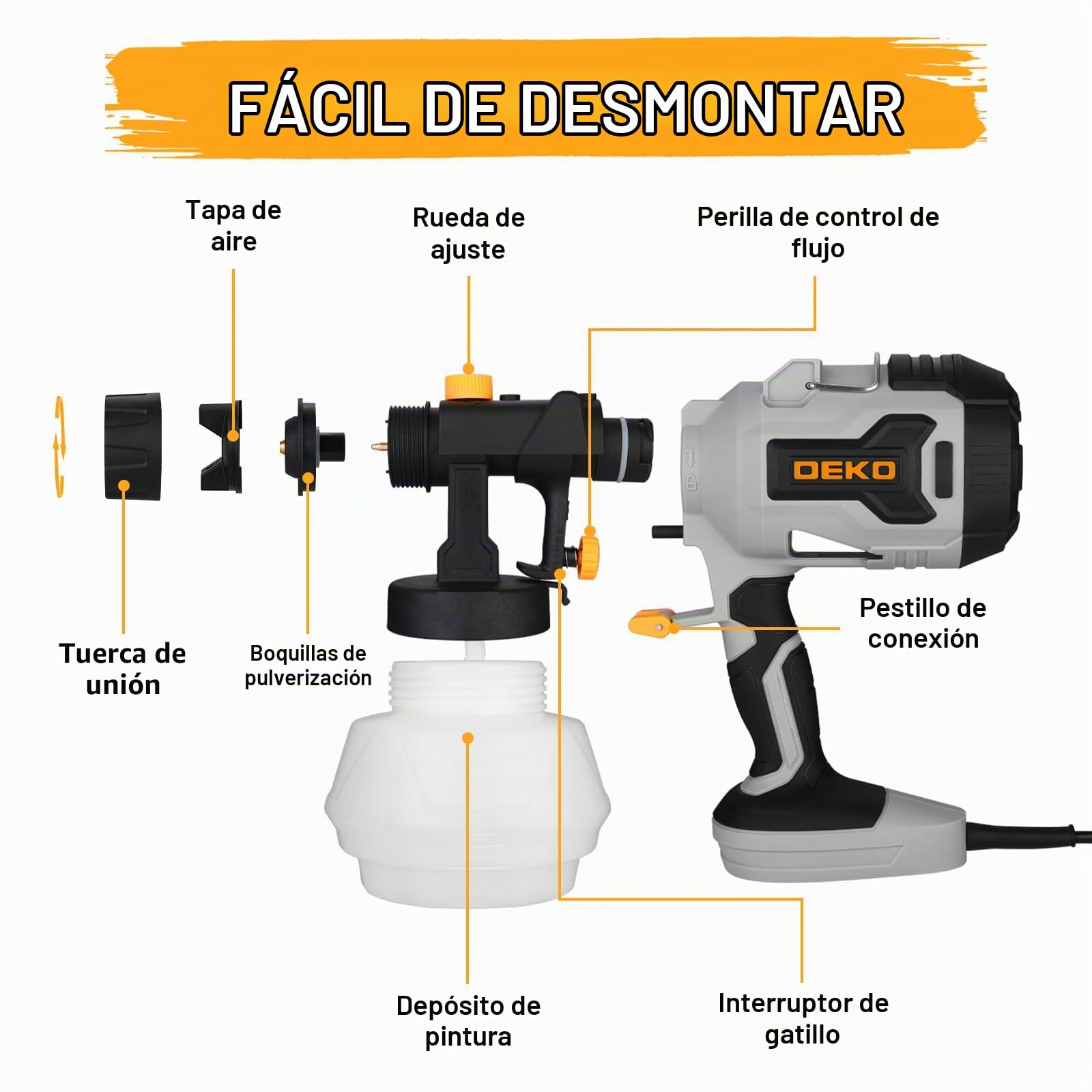 DEKO Pistola de Pintura Eléctrica de 550W, Depósito 1200ml, 4 Boquillas