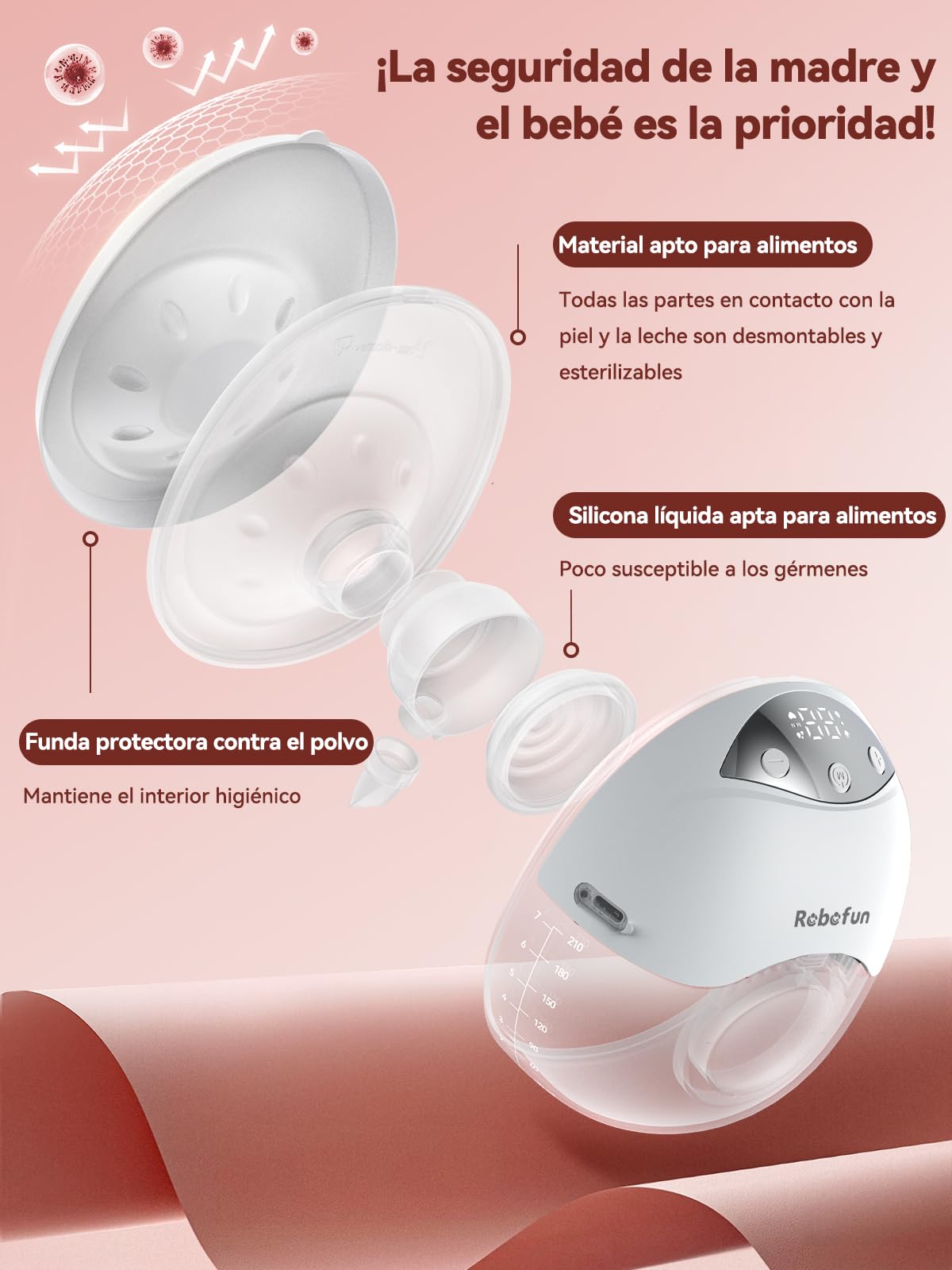 Robofun 2 Piezas Sacaleches Eléctrico Manos Libres, Extractor de Leche Doble Silencioso, 4 Modos y 12 Niveles de Succión, Extractor de Leche Eléctrico con Cubierta Antipolvo, 19mm/21mm/24mm