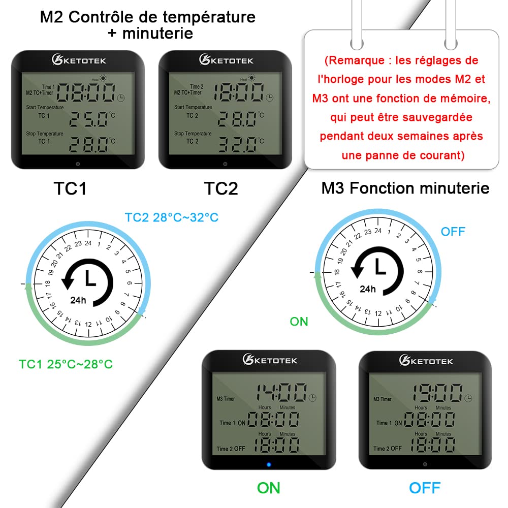 KETOTEK KT3200 Tag Nacht Temperaturregler Steckdose Thermostat Digital Temperaturregler Heizung Kühlung mit Sonde für Reptilien Brauen Gewächshaus Brutmaschine
