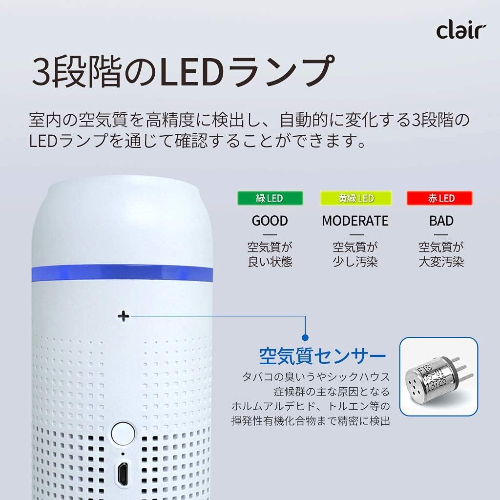 Clair B3S air quality LED indicators