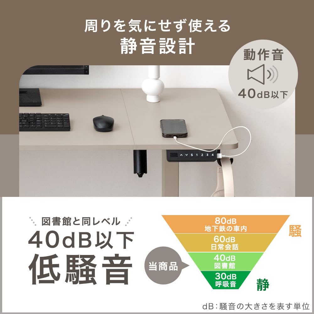 Amazon | タンスのゲン 昇降デスク 電動 幅120㎝ メモリ機能 静音昇降