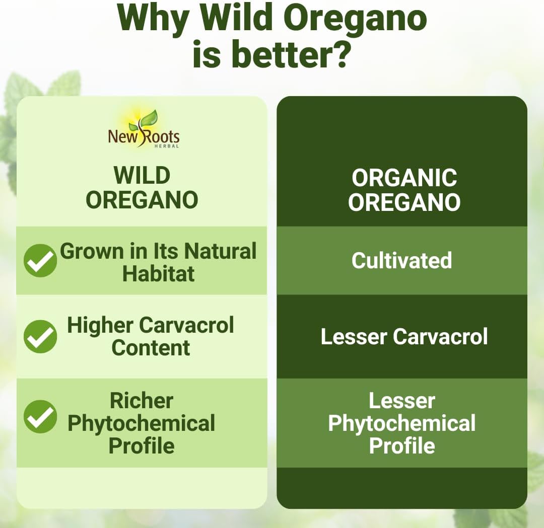 NEW ROOTS HERBAL Wild Oregano Oil Tincture with Garlic (1 fl oz) | 93% Carvacrol Oregano Oil Drops, Enhanced Immune Support Supplement l Non GMO, Vegan, GMP Certified - Image 5