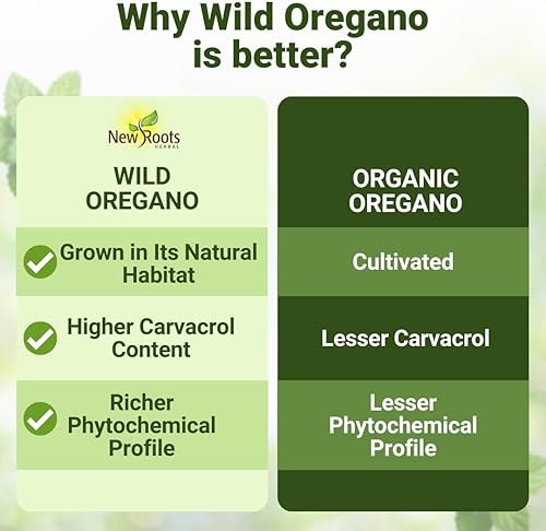 Miniatura 5 de NEW ROOTS HERBAL Wild Oregano Oil Tincture with Garlic (1 fl oz) | 93% Carvacrol Oregano Oil Drops, Enhanced Immune Support Supplement l Non GMO,