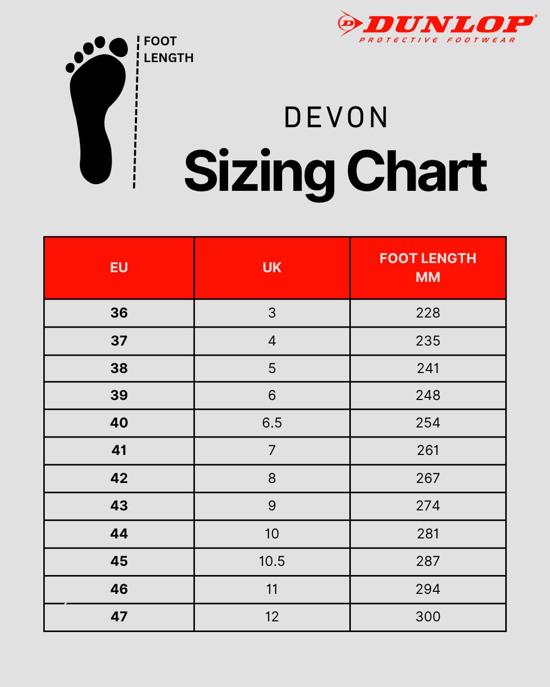 Dunlop Devon - Stivali di sicurezza unisex verde (46 EUR) (verde/nero)