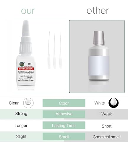 Miniatura 4 de Pegamento para madera, Adhesivo para madera, Adhesivo fuerte al instante para pegar madera, Super pegamento instantáneo para madera, roble, muebles