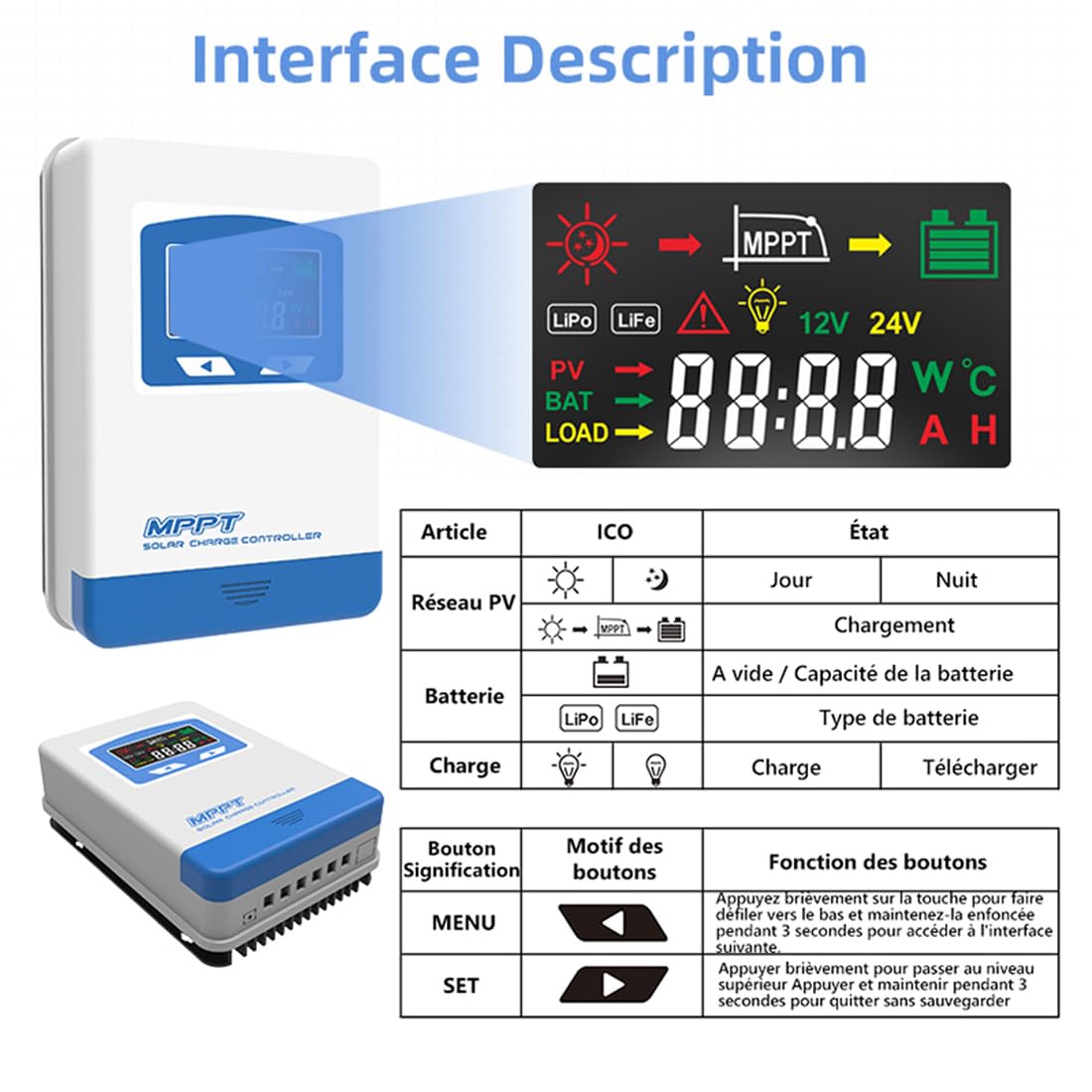 Anern 30A MPPT Contrôleur de Charge Solaire 12/24V de Courant Auto Focus 75V MPPT de suivi de Charge Automatique Paramètre Panneau Solaire Intelligent Régulateur de Charge Solaire