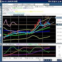 【美品】投資本まとめ売り　高勝率　魔術師たち　デイトレード　フィボナッチ　32冊 81CZtoMK0aL.jpg