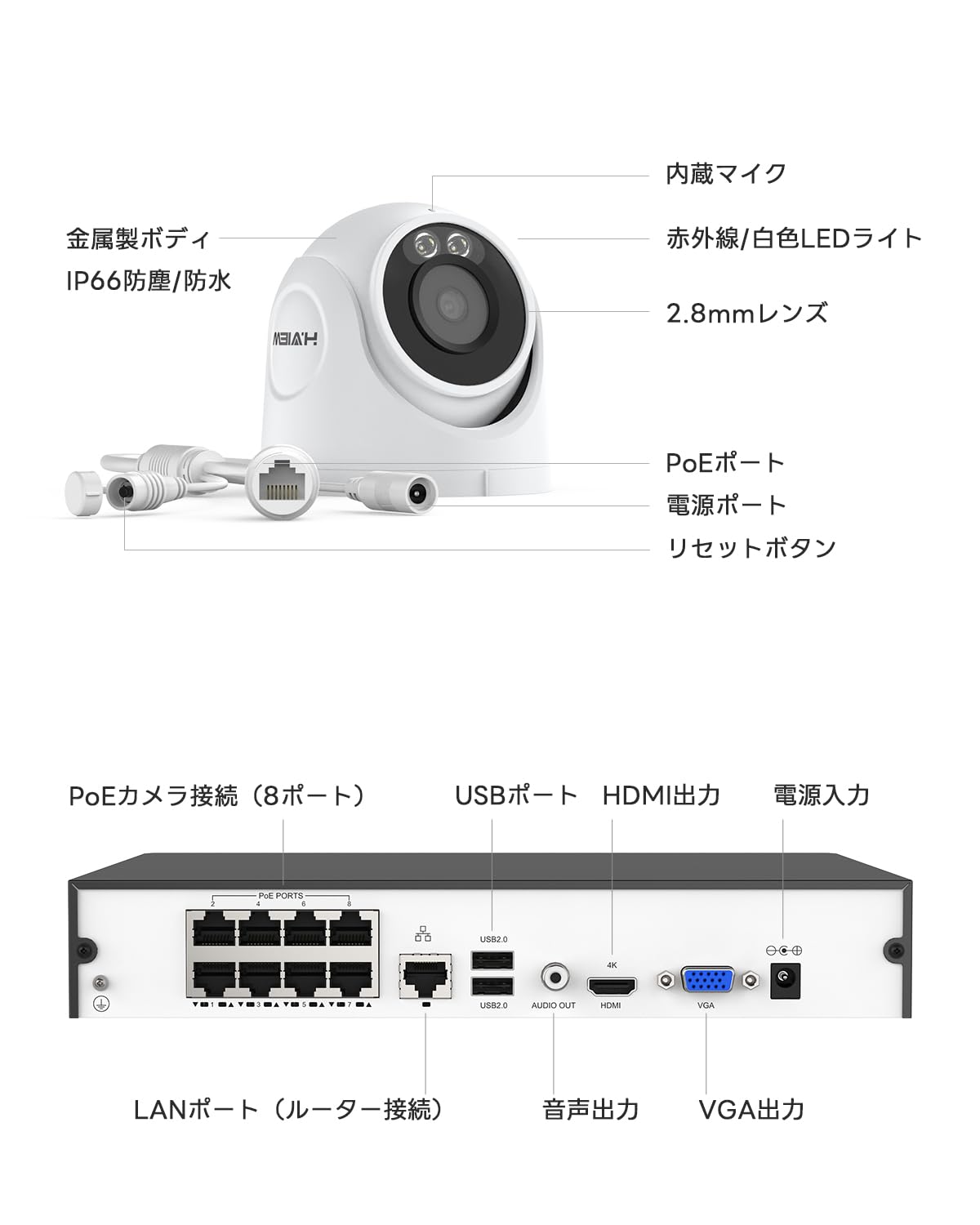 Amazon.co.jp: H.VIEW 防犯カメラ 8台セット 屋内・屋外 PoE有線 800万