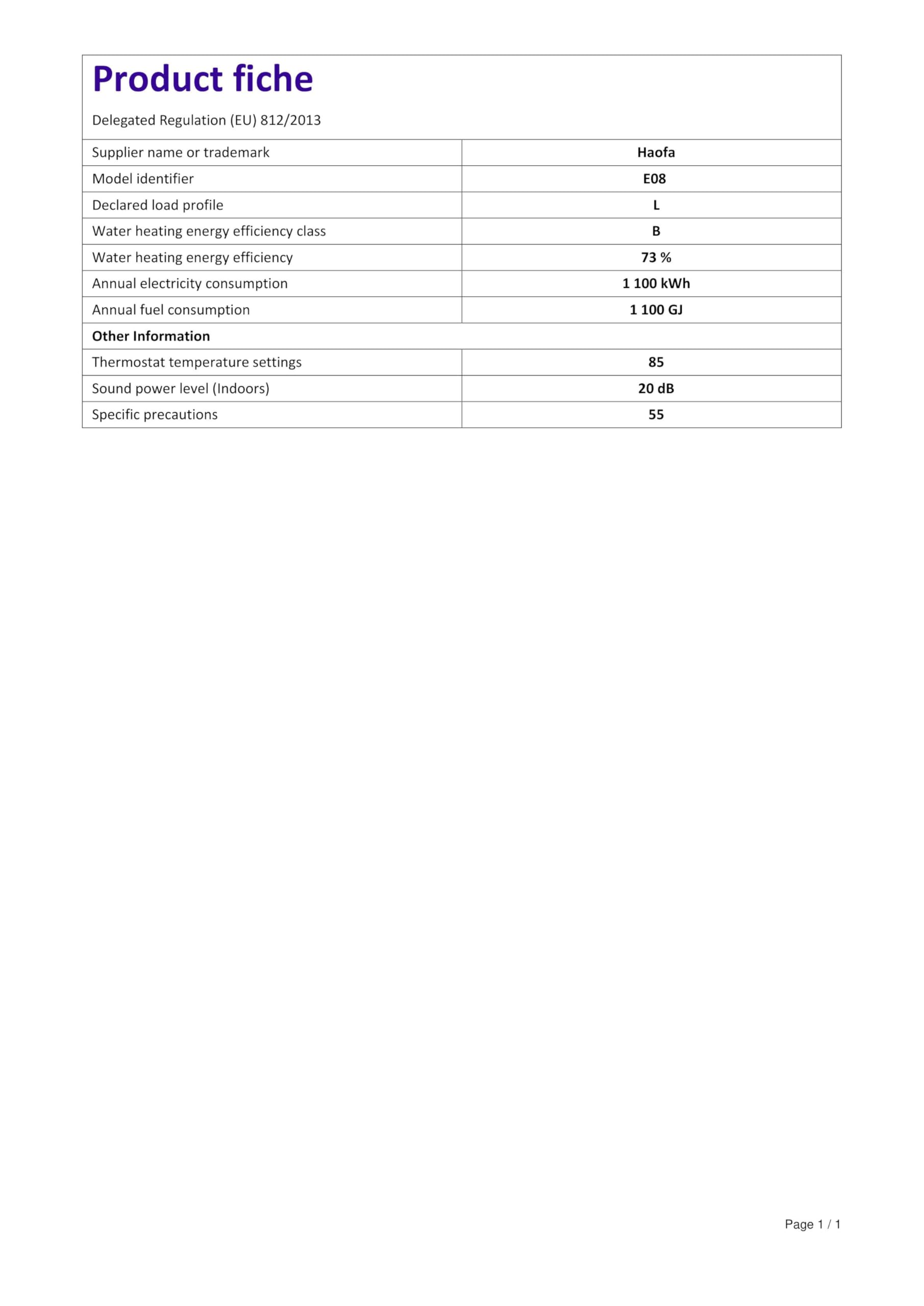 FVSTR Elektrische boiler, 2,5 liter, 8 liter, 3 kW, EU-stekker