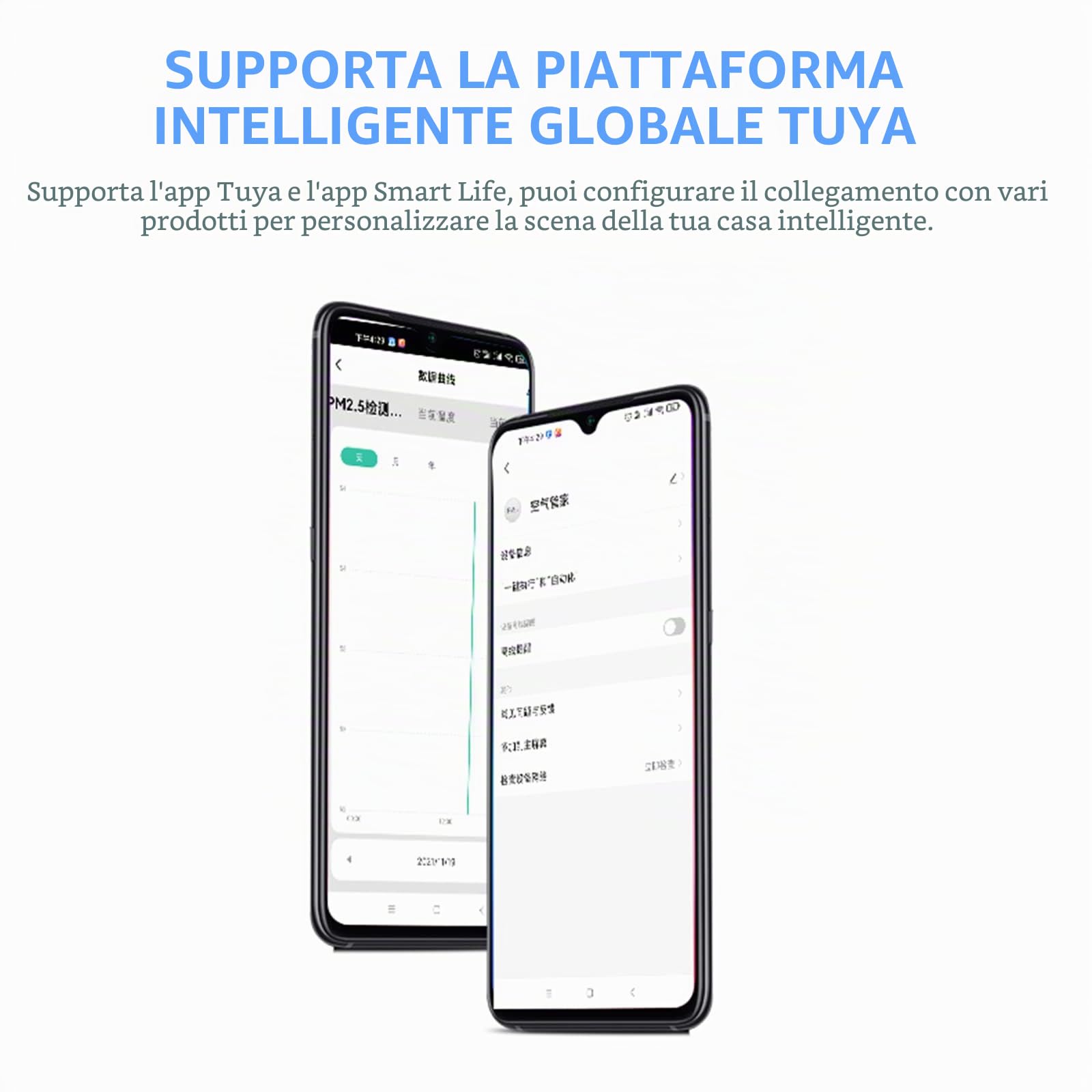 per Tuya Zigbee Smart 6-in-1 Rilevatore dell'aria con monitor della qualità dell'aria PM2.5/formaldeide/VOC/temperatura e umidità/CO2 monitor per casa e ufficio