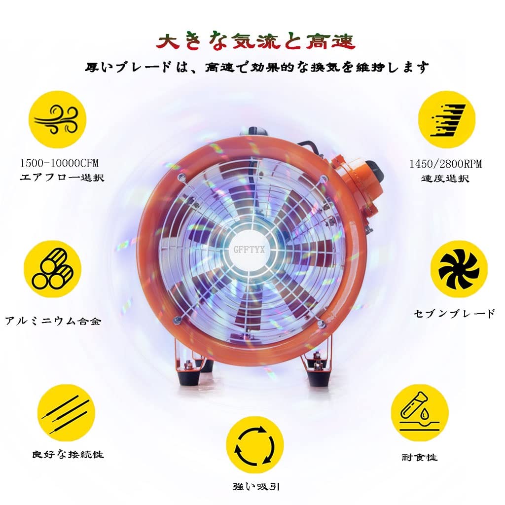 塗装用換気扇 Amazon.co.jp: 業務用換気扇 ポータブル防爆アキシャルファン 産業用有