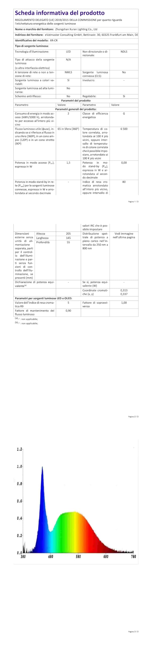 Candela In Legno Per Moglie - Regalo Compleanno, Anniversario, San Valentino - Con Messaggio Romantico - Foto 2