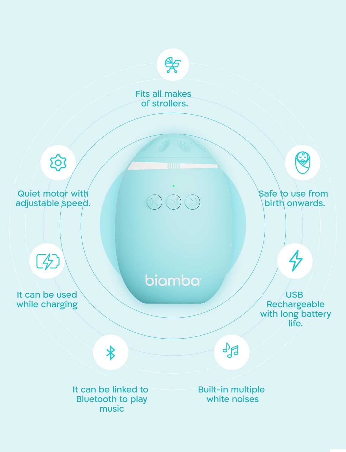 Mecedora automática para cochecito de bebé – Mecedora universal multifunción y máquina de sonido de ruido blanco para bebé, dispositivo de balanceo y máquina de sonido portátil de viaje con