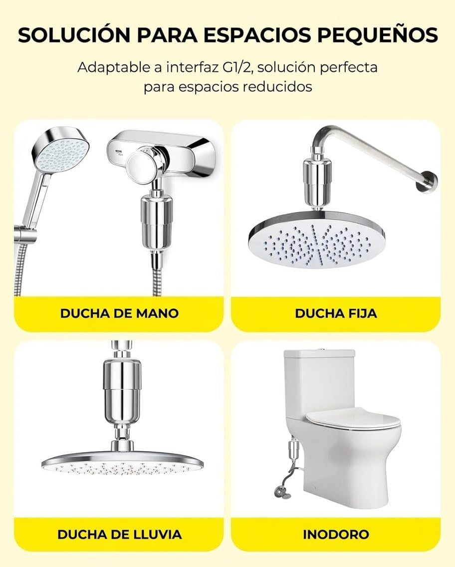 Filtro de Ducha de Alta Resistencia, Paquete de 2 Cartuchos – Elimina hasta el 99% del Cloro, Flúor, Metales Pesados e Impurezas del Agua Dura – Piel Más Saludable y Cabello Más Suave