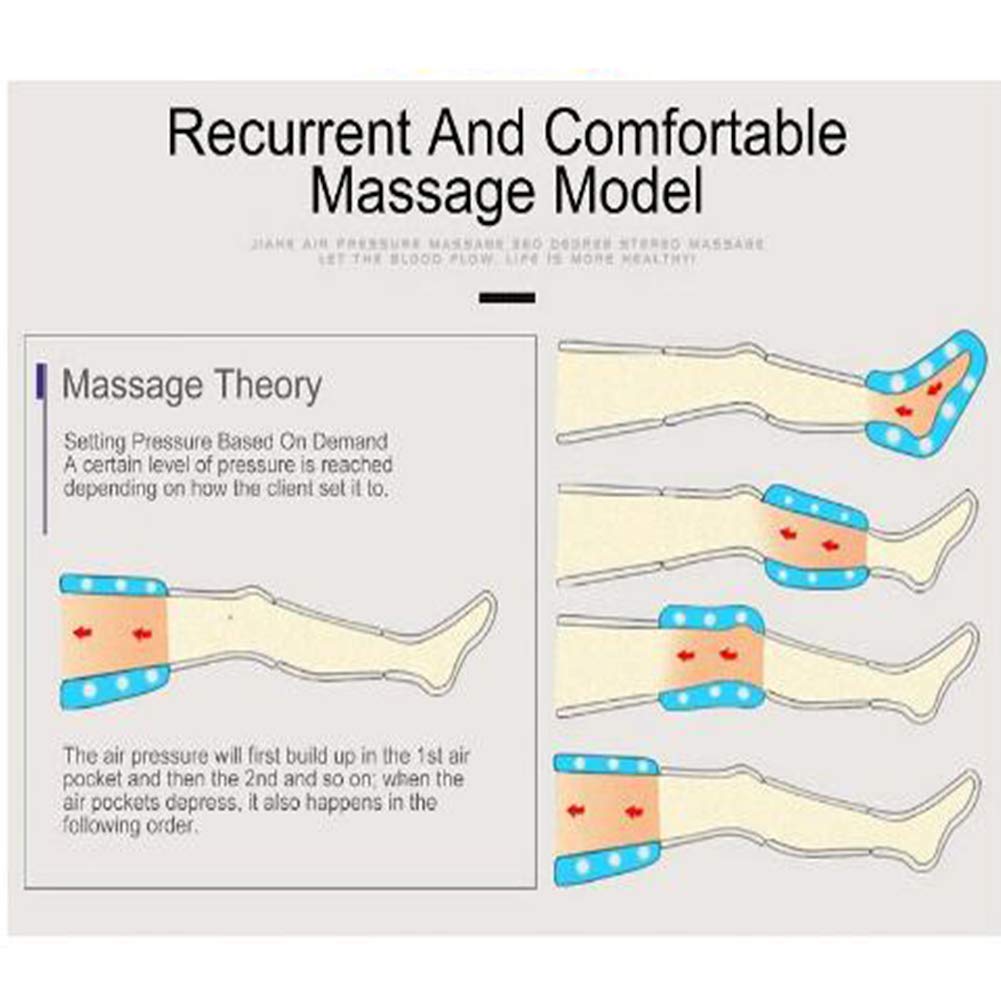 Elektrisches Luftkompressions-Fußmassagegerät, Taille, Bein, Arm, Luftdruckmassagegerät, Lymphmassagegeräte mit 6 Luftkissen