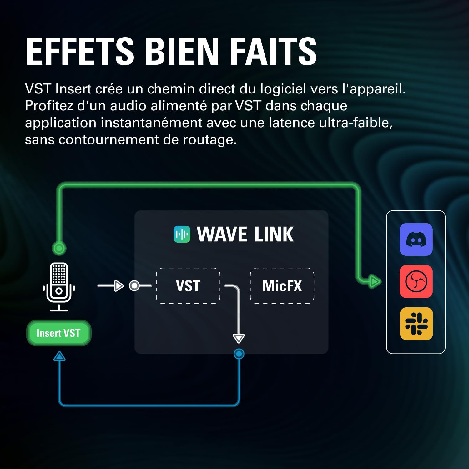 Elgato Wave:3 MK.2 – Micro à condensateur USB | Streaming et podcasting, Wave FX Processor, DSP intégré, Clipguard 2.0, inserts VST, PC/Mac