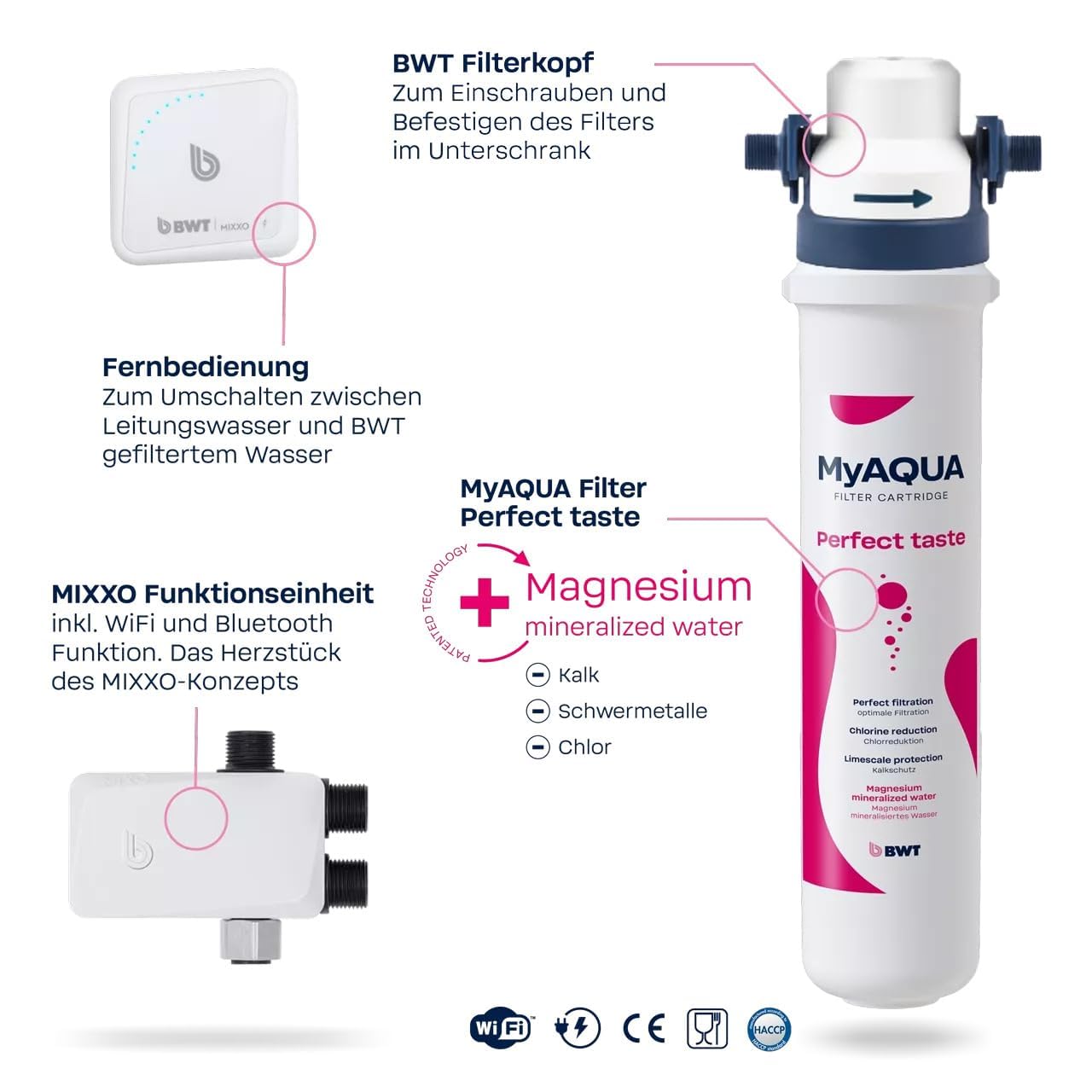 BWT MIXXO PERFECT TASTE Starter Kit | Wasserfilter Wasserhahn | inkl. Filterkartusche, gefiltertes oder ungefiltertes Wasser auf Knopfdruck, direkt aus dem Wasserhahn