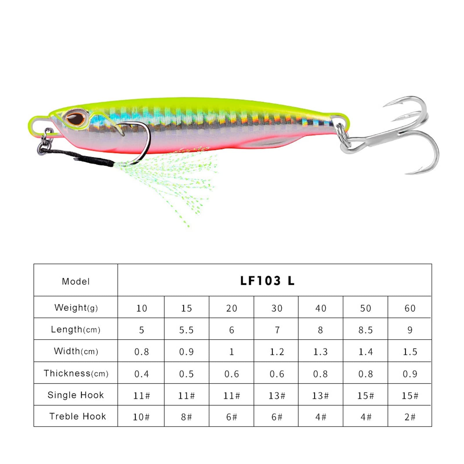 INEOUT 5 pièces/lot 2021 Nouveaux appâts de gabarits en métal 10g 15g 20g 30g 40g 50g 60g leurres de pêche en Fonte Truite matériel Dur Ensemble de gabarits de Poisson
