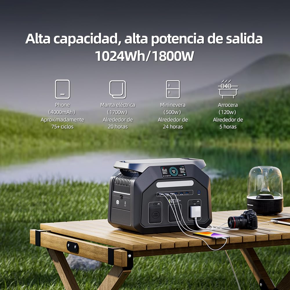 IEE P1800 Estación de Energía Portátil 1800W (Pico 3600W), Batería LiFePO4 de 1024Wh, Generador Solar con Panel Solar 1x200W para Camping, Carga Rápida, SAI (UPS), Power Station para Jardín y Hogar