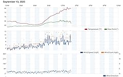 Review Image by JA Rodrigues de Miranda JA Rodrigues de Miranda