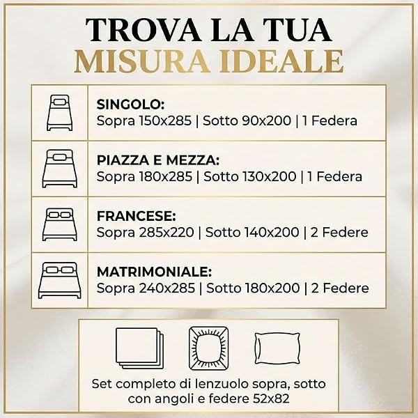 Generico Double Bed Set (140 x 200 cm) Hypoallergenic Microfibre Sheets, Made in Italy Manufacture, 4 Pieces Complete Set with 2 Pillowcases Included, Bed Sheets (Bordeaux) - 4