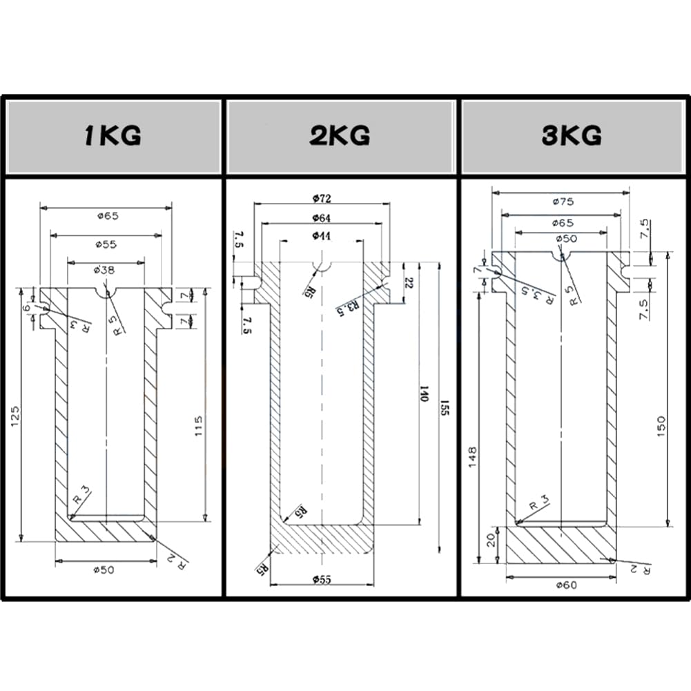 Schmelzofen-Set für Schmuck – Graphittiegel und Zange zum Schmelzen von Gold, Silber, Kupfer, Aluminium – insgesamt 3 kg